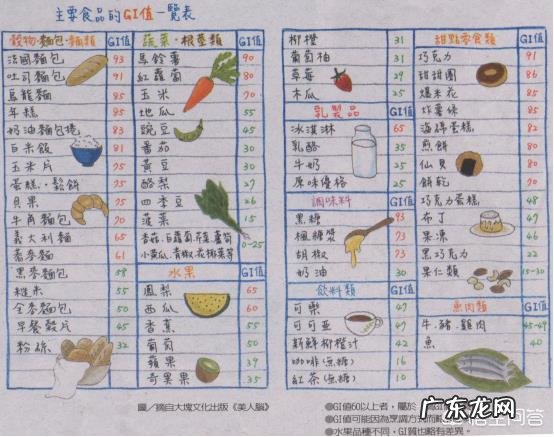 如何让自己的皮肤慢慢变好?