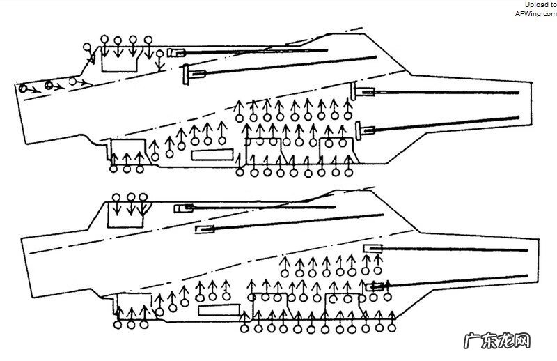 核鱼雷 tbm鱼雷机