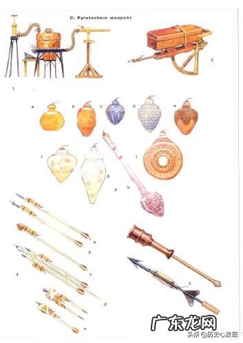 城堡战争 城堡防守战