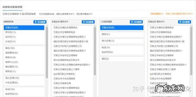 SEO培训 seo实战培训课程