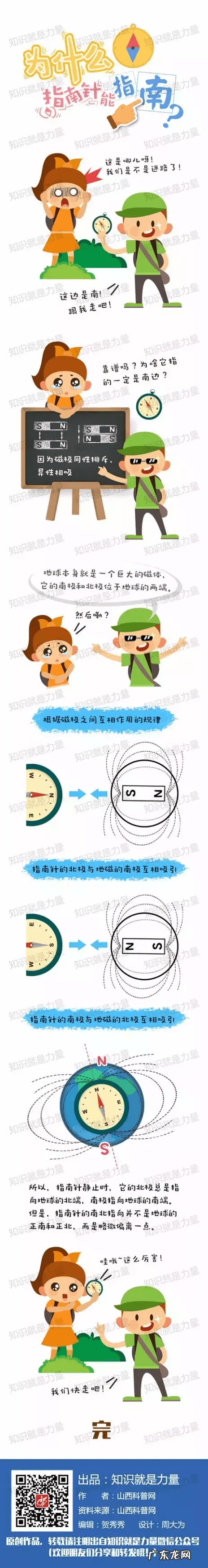 指南针用来看风水 指南针和风水上的方向一样嘛
