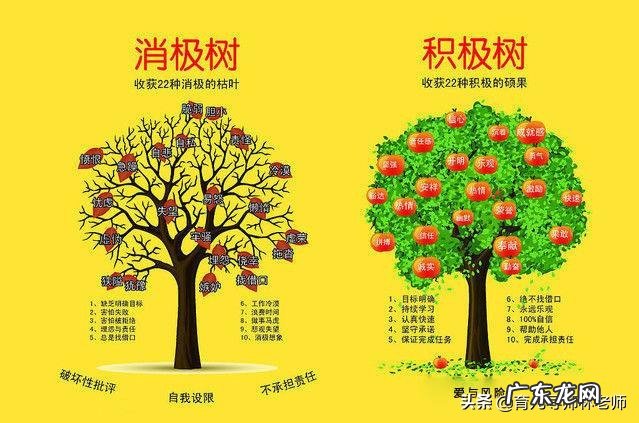 据说有些单亲家庭的孩子会有一定性格缺陷,应该在教育中注意些什么,怎么做才能避免性格缺陷?