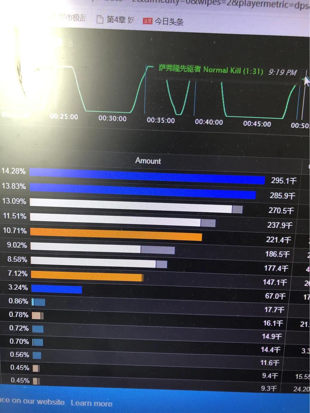 大家记忆里魔兽世界什么治疗最给力?