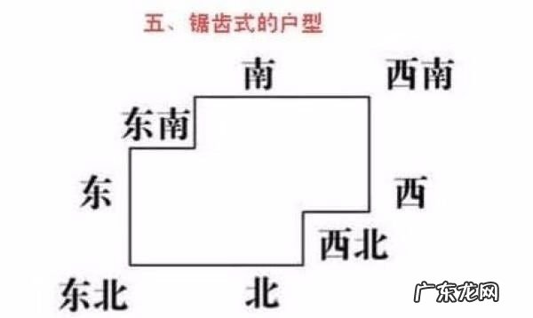凸字户型风水图解 凹型户型风水破解