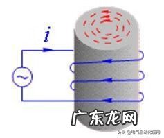 感应炉坩埚 高频感应炉