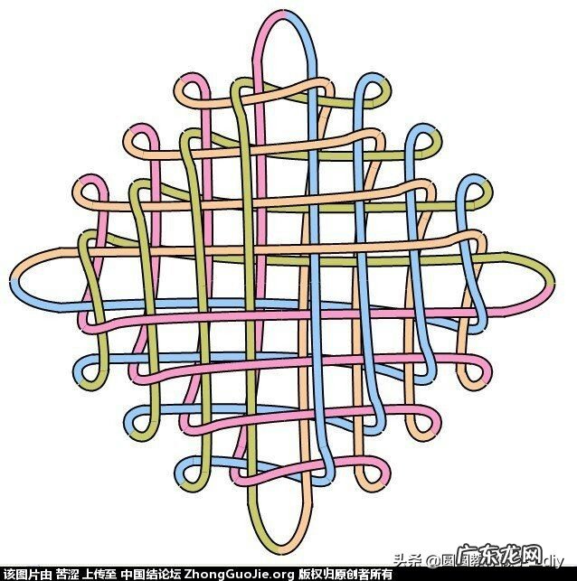 哪里有中国结的手工做法图解?