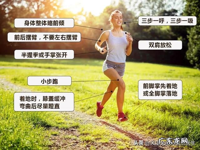 年轻人腰间盘突出怎么治 腰间盘突出怎么治好的最快