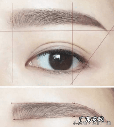 眉毛与风水 眉毛上的风水