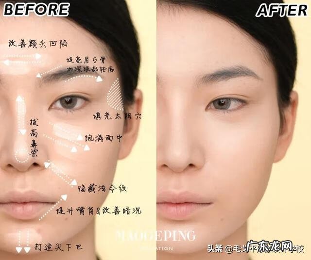 新手日常化妆步骤 化装步骤