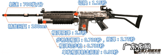 穿越火线王者救世主 穿越火线救世主角色