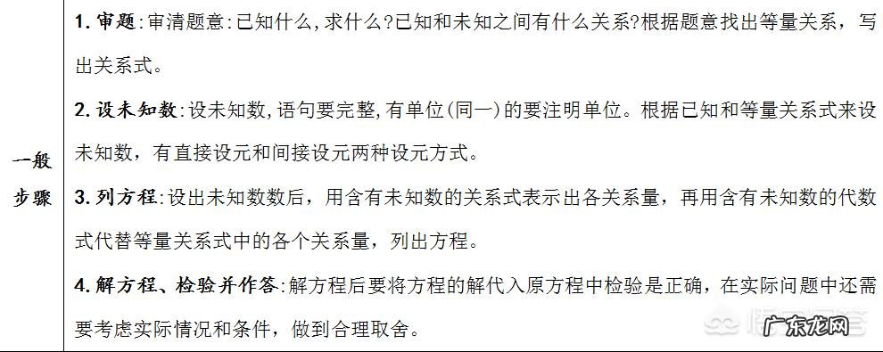 孩子初二升初三的暑假应该怎么安排?