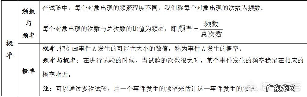 孩子初二升初三的暑假应该怎么安排?