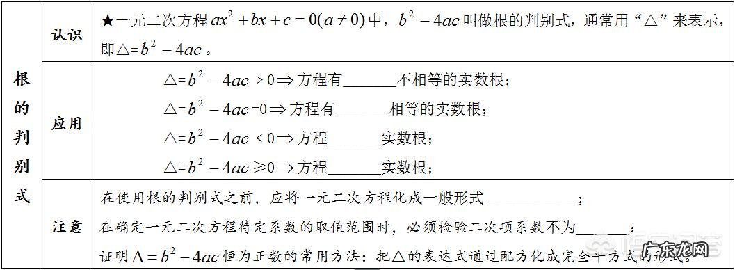 孩子初二升初三的暑假应该怎么安排?