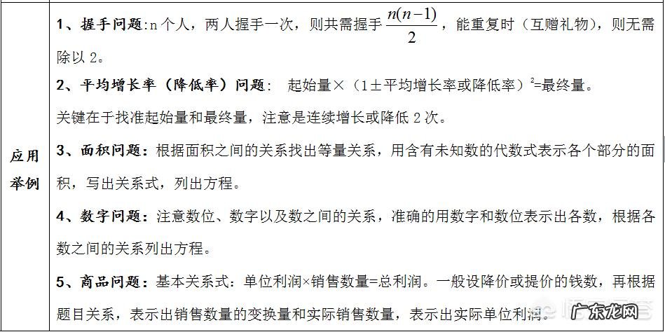孩子初二升初三的暑假应该怎么安排?