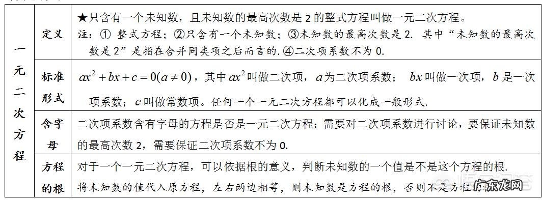 孩子初二升初三的暑假应该怎么安排?