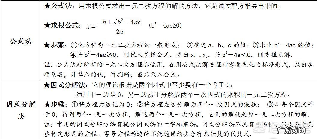 孩子初二升初三的暑假应该怎么安排?