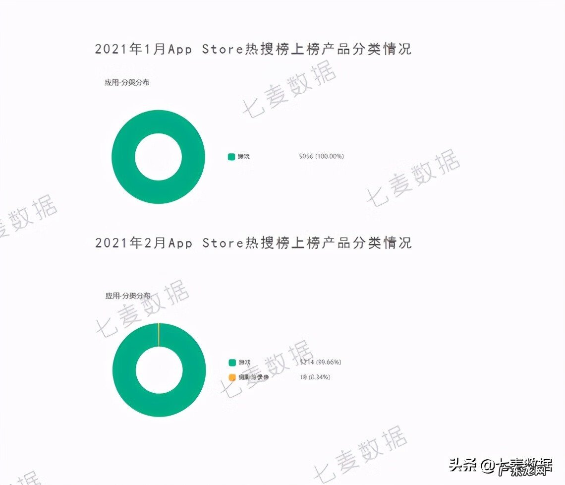 开心消消乐破解版ios版下载 开心消消乐ipad版