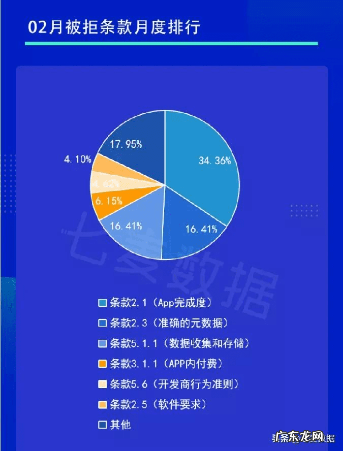 开心消消乐破解版ios版下载 开心消消乐ipad版