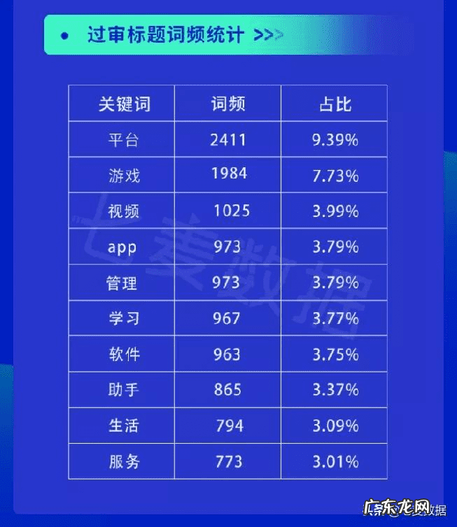 开心消消乐破解版ios版下载 开心消消乐ipad版