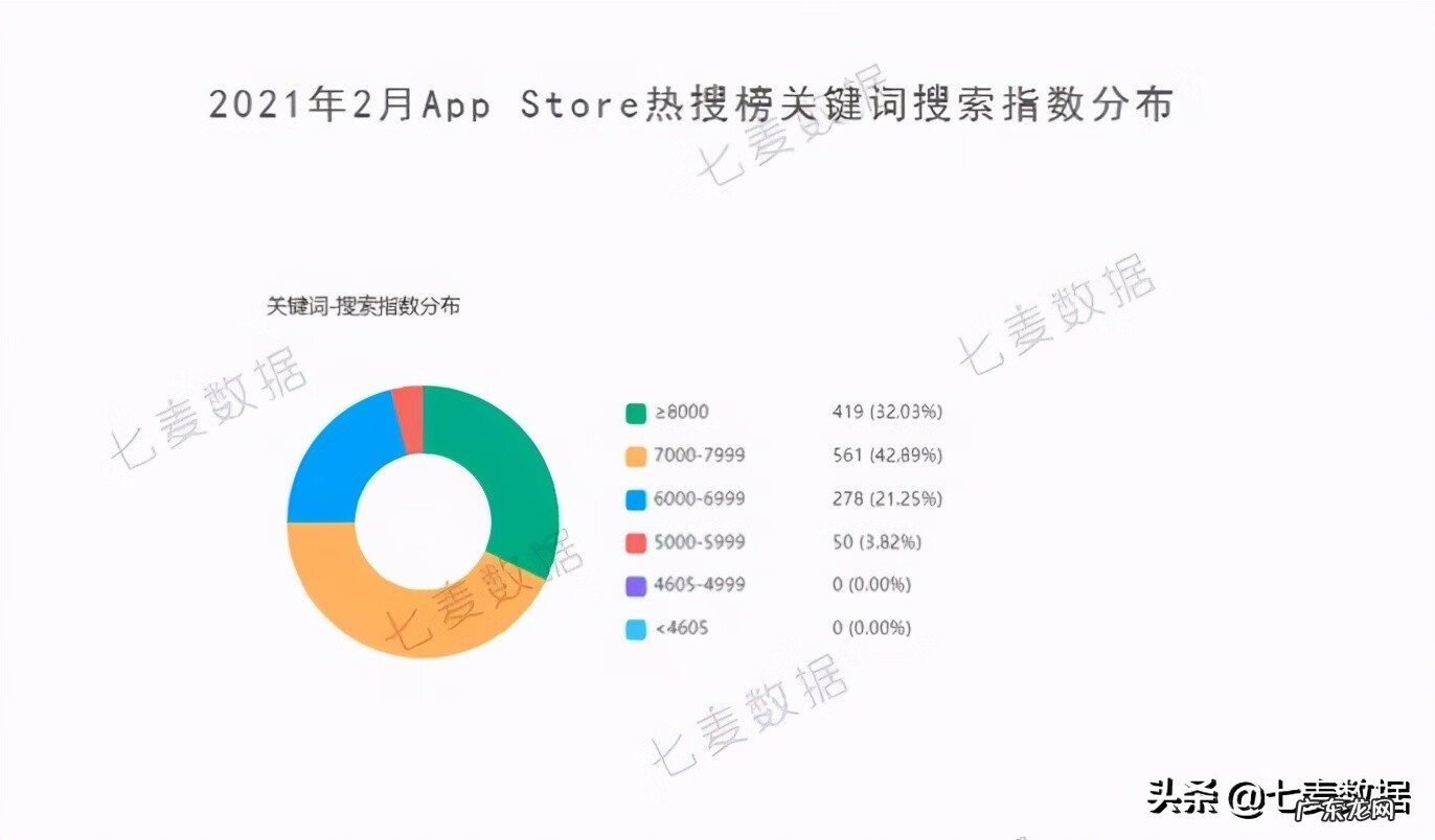 开心消消乐破解版ios版下载 开心消消乐ipad版