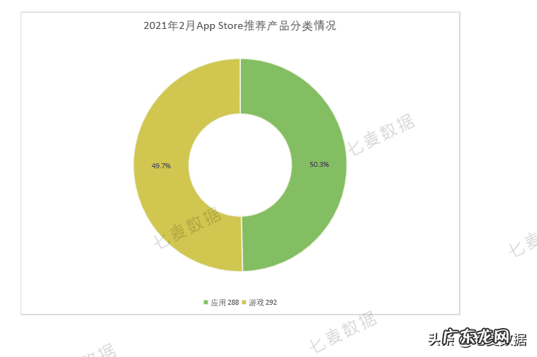 开心消消乐破解版ios版下载 开心消消乐ipad版