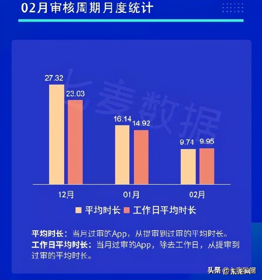 开心消消乐破解版ios版下载 开心消消乐ipad版