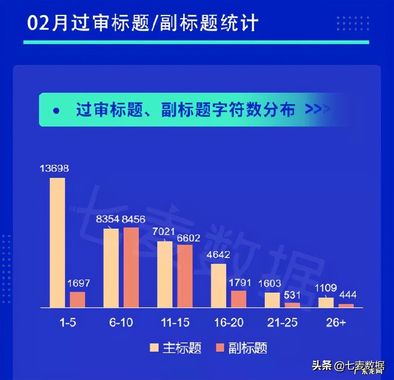 开心消消乐破解版ios版下载 开心消消乐ipad版
