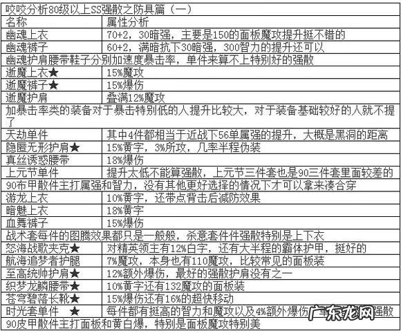 知源元素爆破师 元素爆破师一觉任务