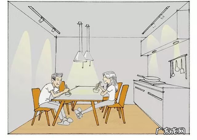 客厅长方形灯安装方向风水 客厅用长方形灯在风水上好吗