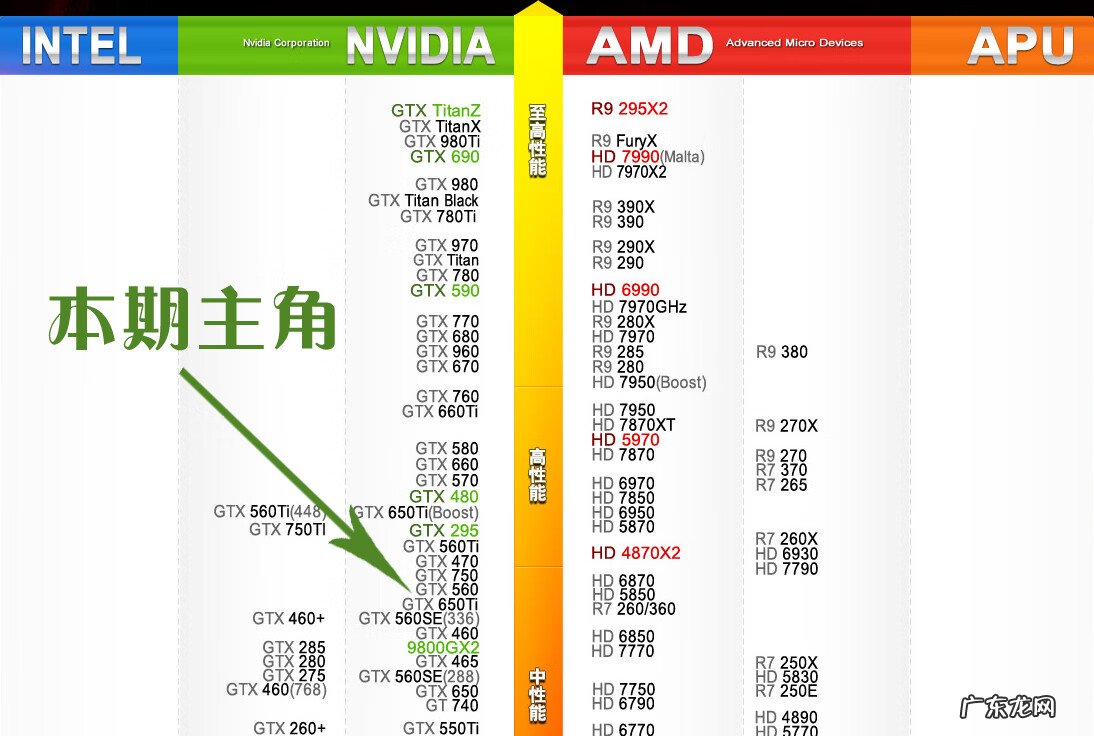 红色警戒2通关秘籍 红色警戒秘籍作弊码