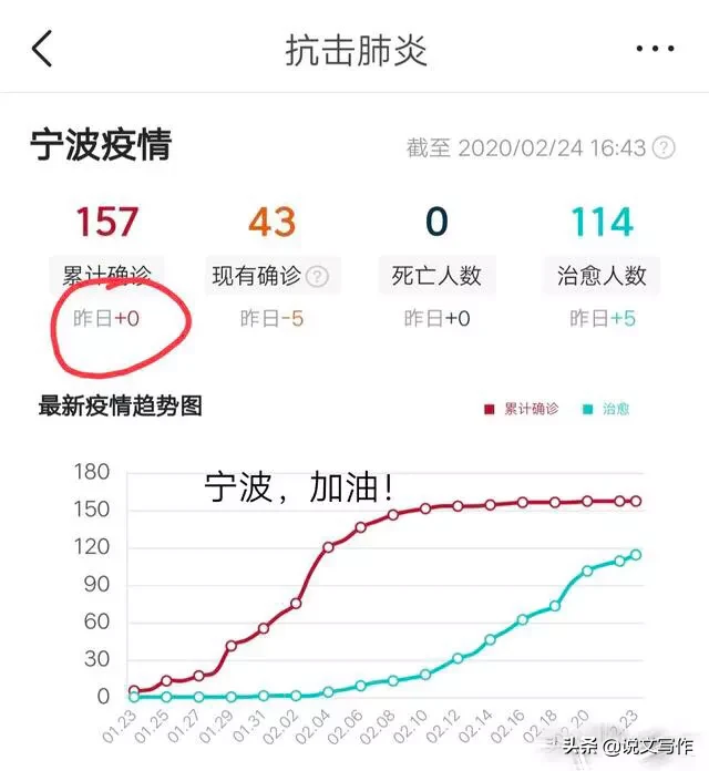宁波开学还会延期吗?为什么?