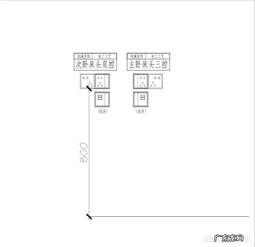 客厅电视墙插座预留多高合适呢?