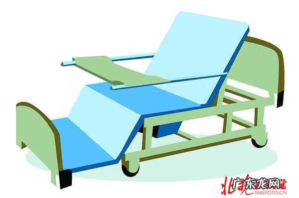 老人护理床价格 家用护理床价格是多少