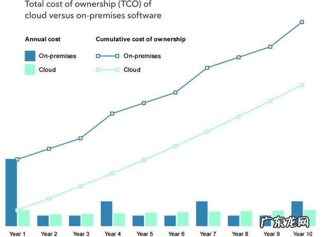 文档模板图片 电子文档管理系统
