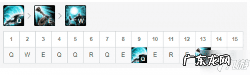 人马大乱斗出装 人马出装