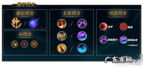 人马大乱斗出装 人马出装