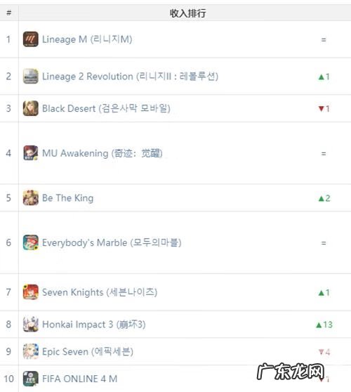 卡通战争剑客中文版 卡通战争剑灵中文版下载