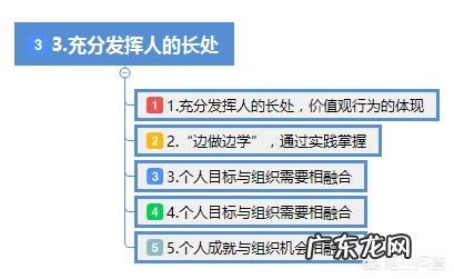 如何提高自己的管理能力?