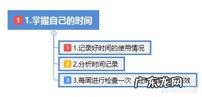 如何提高自己的管理能力?