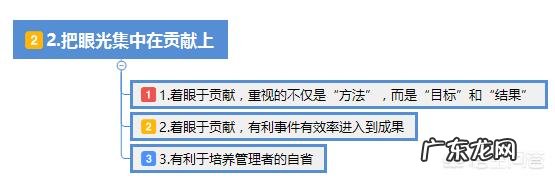 如何提高自己的管理能力?