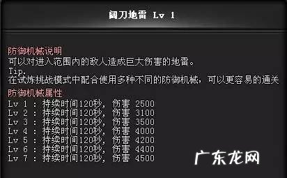 穿越火线手游新挑战模式 穿越火线新挑战模式怎么打