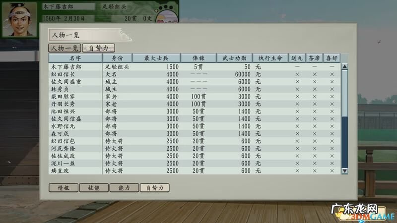 太阁立志传3 太阁立志传