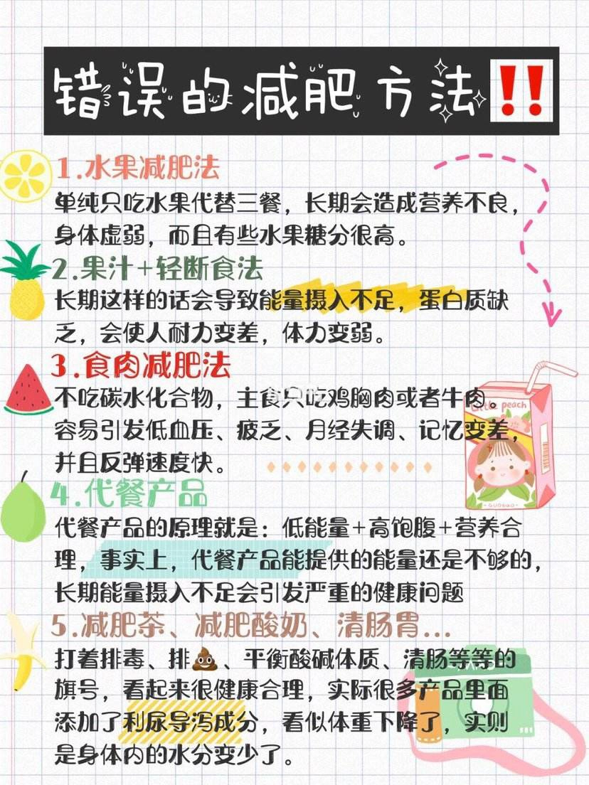 我165，116斤微胖，我现在每天练hiit，想问一下有氧的局部塑形要每天全身做吗，还是隔天做不同部位？