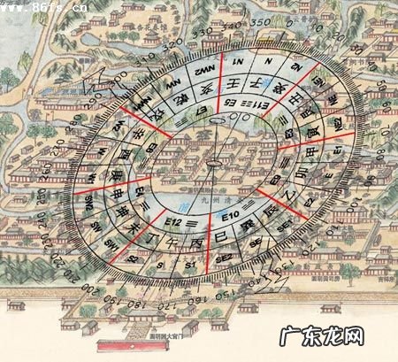 风水学好学吗 学风水难不难