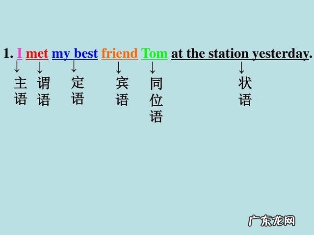 培养英语语感最有效的方法 英语语感的培养研究