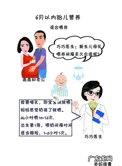 宝宝正常吃奶时间为多久 宝宝吃奶时间多久合适