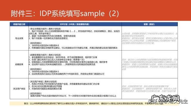 管理个人能力提升计划书 个人能力提升计划书怎么写
