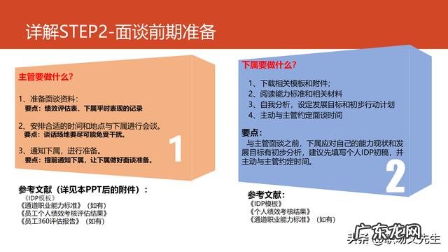 管理个人能力提升计划书 个人能力提升计划书怎么写