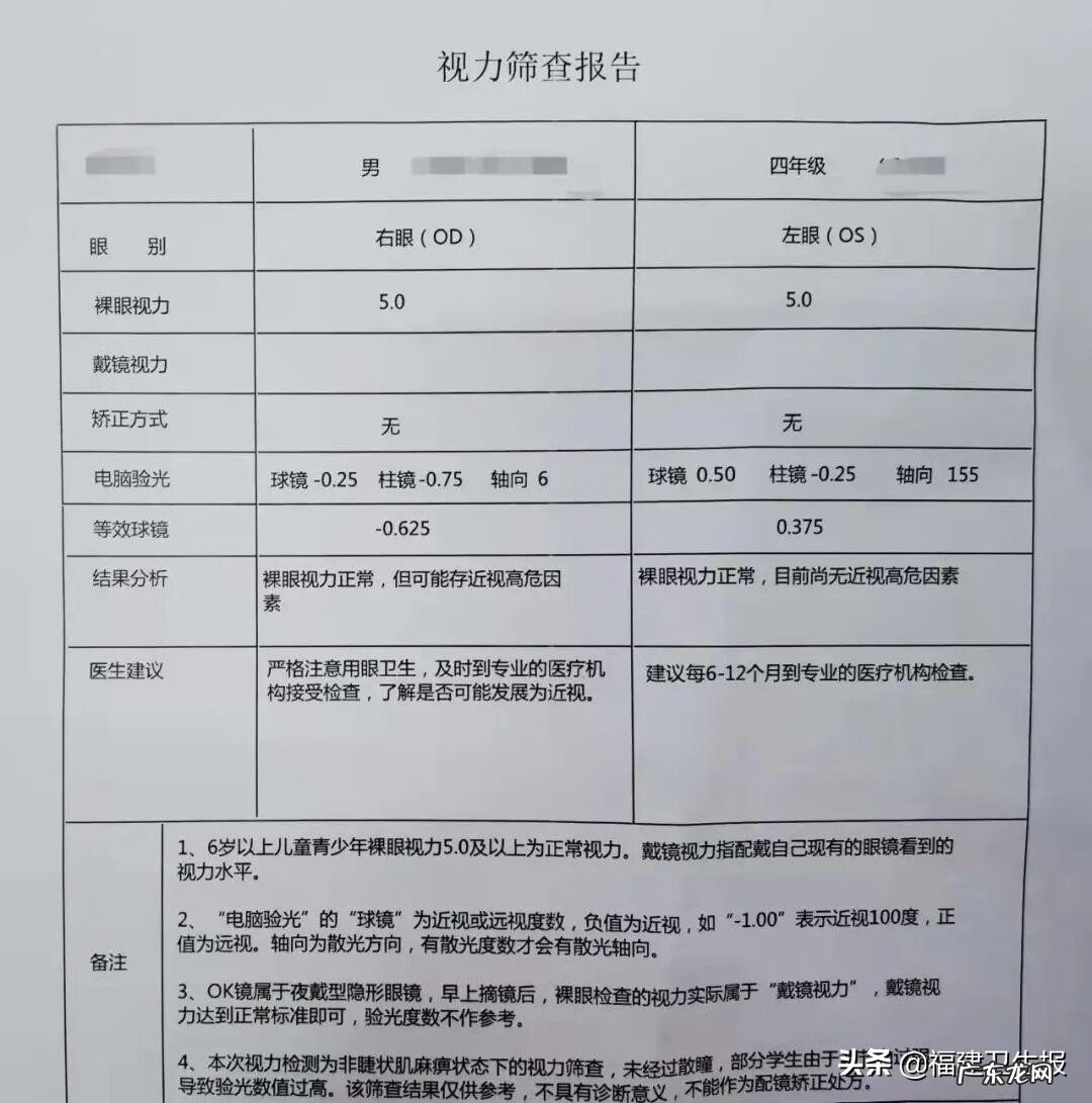 新旧视力对照表 视力对照50对照表图片