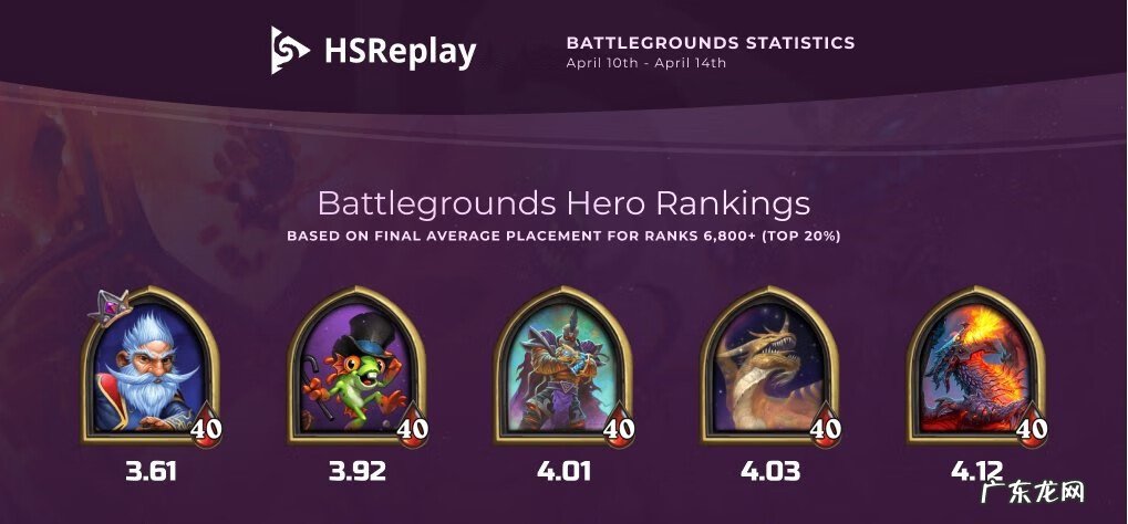 战棋 战棋 英雄